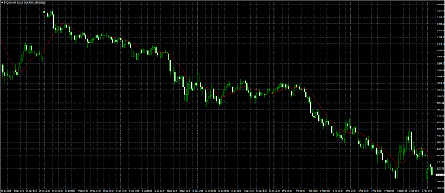 Click to Enlarge

Name: TM BTCUSD M30.PNG
Size: 104 KB