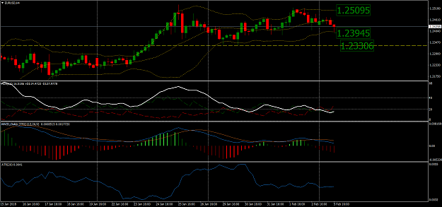 Click to Enlarge

Name: EURUSDH4.png
Size: 90 KB