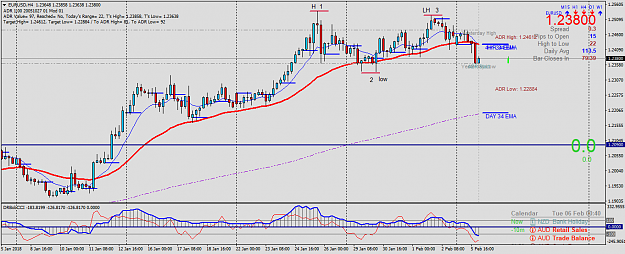 Click to Enlarge

Name: EURUSDH4.png
Size: 56 KB