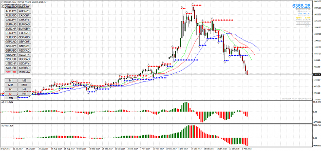 Click to Enlarge

Name: BTC_D1_0205.png
Size: 80 KB
