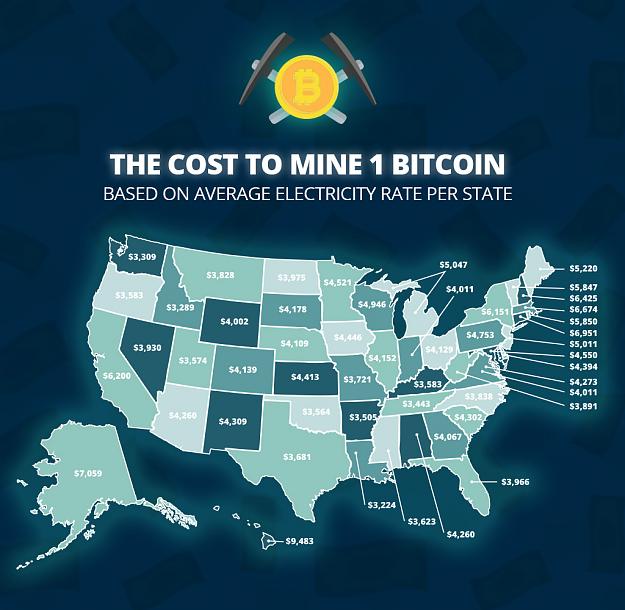 Click to Enlarge

Name: bitcoin cost.jpg
Size: 222 KB