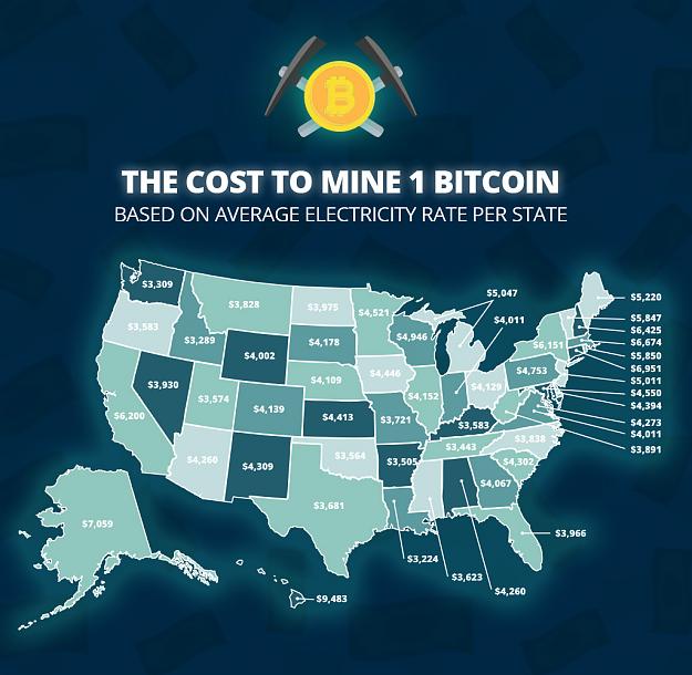 Click to Enlarge

Name: bitcoin cost.jpg
Size: 222 KB