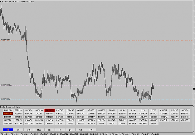 Click to Enlarge

Name: audnzd.png
Size: 23 KB