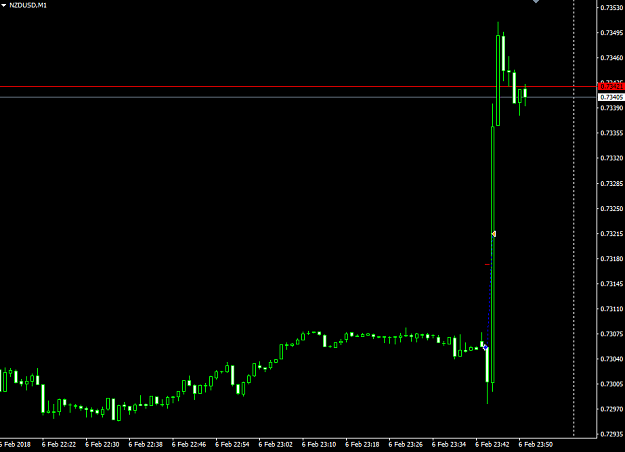 Click to Enlarge

Name: NZDUSD.PNG
Size: 21 KB