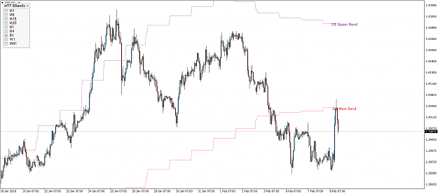 Click to Enlarge

Name: GBPUSD_H1.png
Size: 65 KB