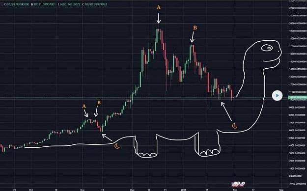 Click to Enlarge

Name: dino.jpg
Size: 52 KB