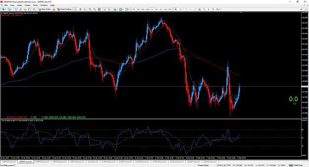 Click to Enlarge

Name: Elite Capital Investment MT4a.png
Size: 108 KB