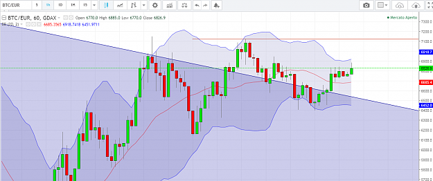 Click to Enlarge

Name: BTCEUR_SELL_09-02-2018.png
Size: 77 KB