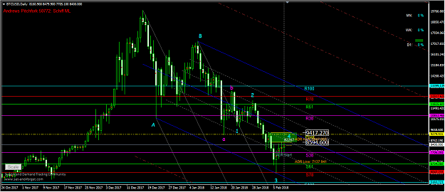 Click to Enlarge

Name: entire corrective wave.png
Size: 51 KB