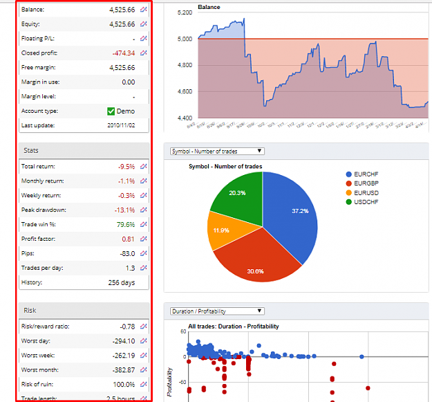 Click to Enlarge

Name: FULL REPORTS.png
Size: 55 KB