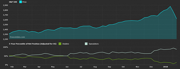 Click to Enlarge

Name: S&P_500.png
Size: 58 KB