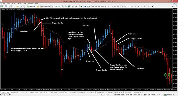 Click to Enlarge

Name: Cross over entries a.jpg
Size: 287 KB