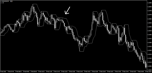 Click to Enlarge

Name: EURUSDM5.png
Size: 40 KB