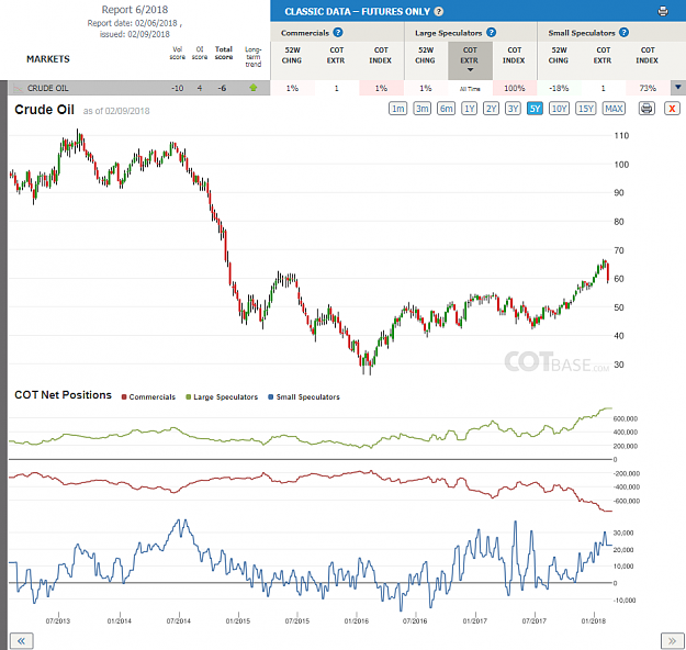 Click to Enlarge

Name: Report6_Crude Oil.png
Size: 104 KB