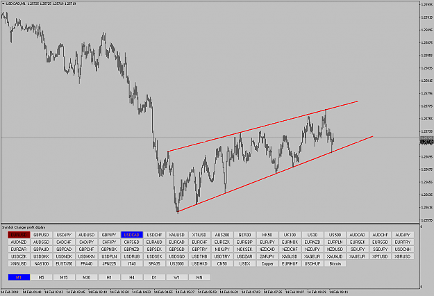 Click to Enlarge

Name: USDCADM1.png
Size: 59 KB