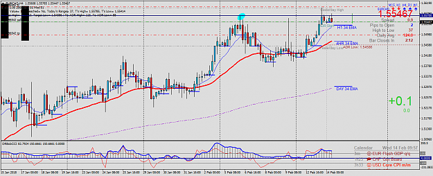 Click to Enlarge

Name: EURCADH4.png
Size: 61 KB