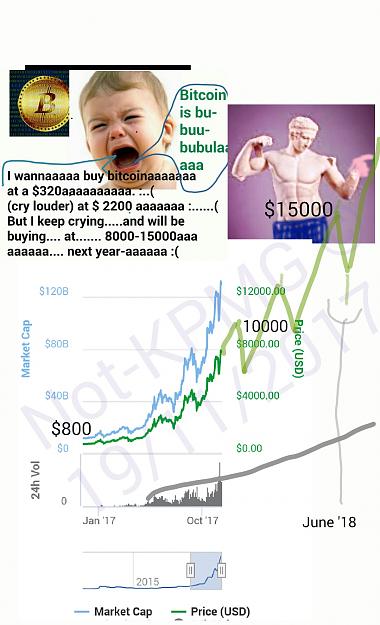 Click to Enlarge

Name: Bitcoin price2018. crybaby3. Not-KPMG.jpg
Size: 249 KB