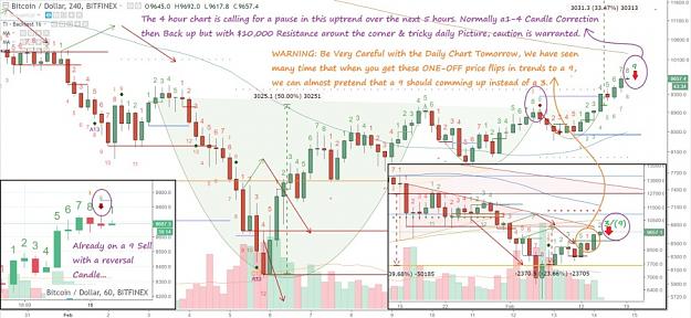 Click to Enlarge

Name: BTC(240)-15.2.18.jpeg
Size: 152 KB