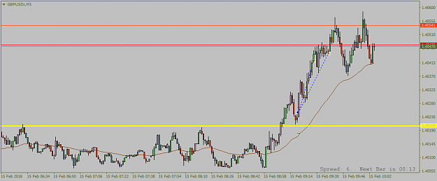 Click to Enlarge

Name: GBPUSDcM1 15.2. GBE Live.png
Size: 21 KB
