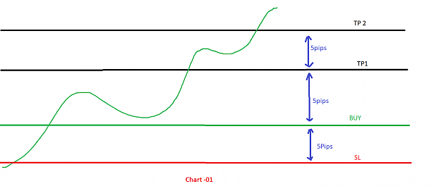 Click to Enlarge

Name: chart -01.png
Size: 16 KB