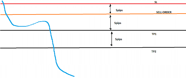 Click to Enlarge

Name: chart -02.png
Size: 15 KB