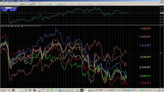 Click to Enlarge

Name: Currency pair strength with label.jpg
Size: 590 KB