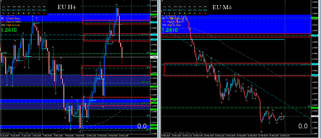 Click to Enlarge

Name: eu charts.PNG
Size: 98 KB