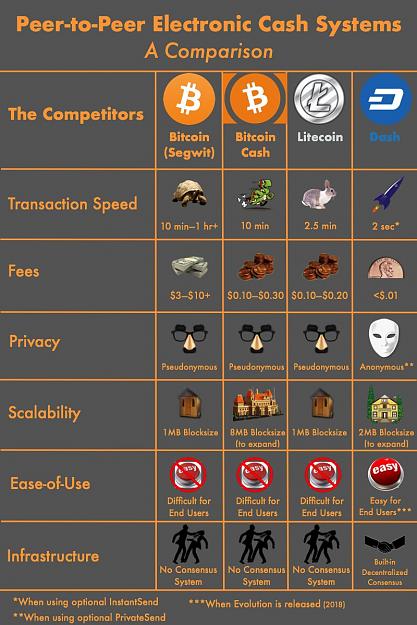 Click to Enlarge

Name: Peer-to-Peer Comparison.jpeg
Size: 144 KB