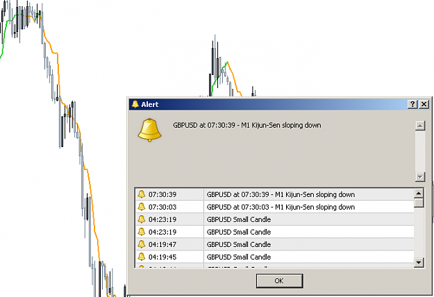 Click to Enlarge

Name: KS alerts slope.png
Size: 23 KB