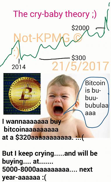 Click to Enlarge

Name: Bitcoin 2000 up Not-KPMG crybaby.jpg
Size: 321 KB