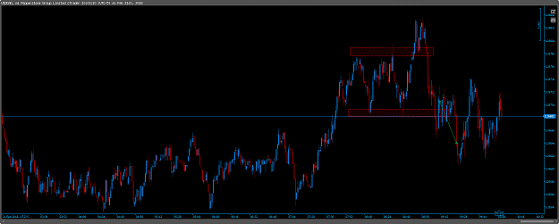 Click to Enlarge

Name: cT_cs_1010660_USDCAD_2018-02-21_10-03-10.png
Size: 30 KB
