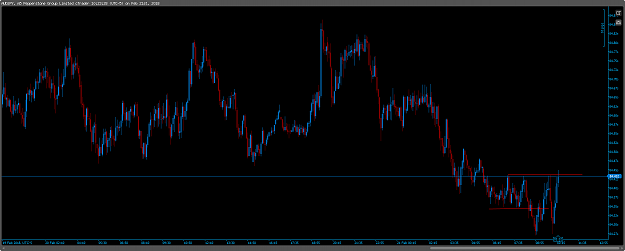 Click to Enlarge

Name: cT_cs_1010660_AUDJPY_2018-02-21_10-23-28.png
Size: 30 KB