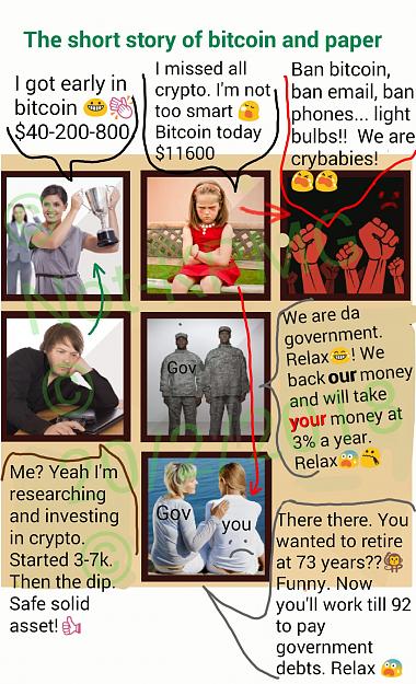 Click to Enlarge

Name: the faces of bitcoin, paper.jpg
Size: 438 KB