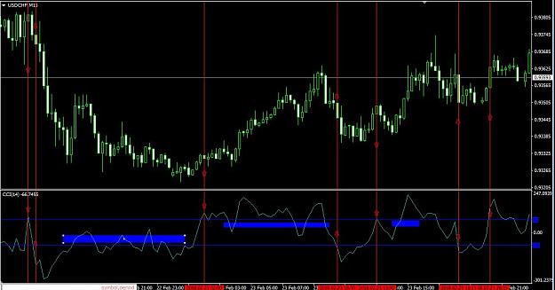 Click to Enlarge

Name: Arrow on CCI.jpg
Size: 75 KB
