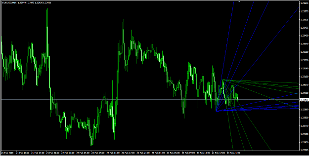Click to Enlarge

Name: gann fan.png
Size: 57 KB