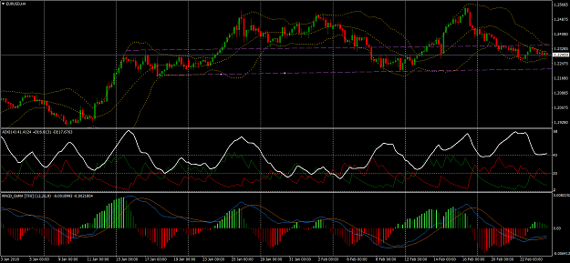 Click to Enlarge

Name: EURUSDH4.png
Size: 116 KB