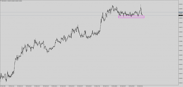 Click to Enlarge

Name: NZDCADM1.png
Size: 77 KB