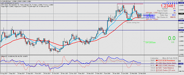 Click to Enlarge

Name: EURUSDDaily.png
Size: 66 KB