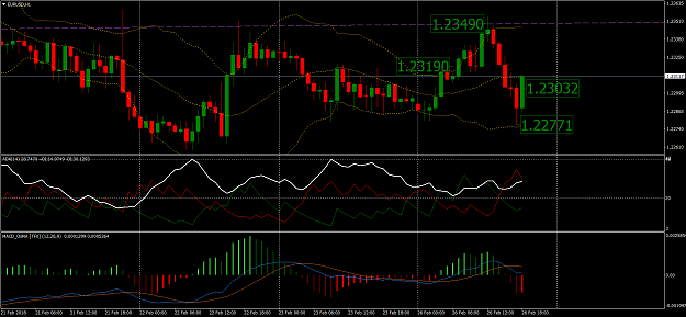 Click to Enlarge

Name: EURUSDH1.png
Size: 104 KB