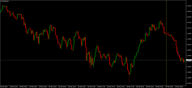 Click to Enlarge

Name: EURUSDM1.png
Size: 73 KB