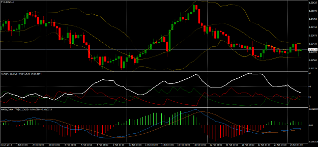 Click to Enlarge

Name: EURUSDH4.png
Size: 99 KB