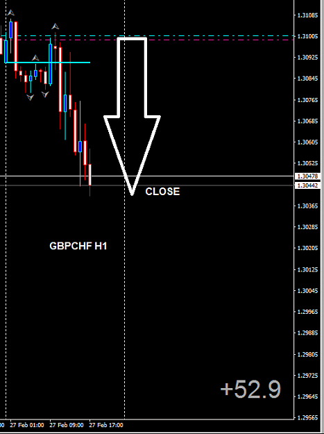 Click to Enlarge

Name: gbp chf.PNG
Size: 18 KB