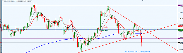 Click to Enlarge

Name: GOLD_Tec_Update_H4_27th_Feb.,_2018.png
Size: 44 KB