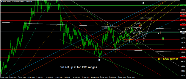 Click to Enlarge

Name: GOLDWeekly.png
Size: 73 KB