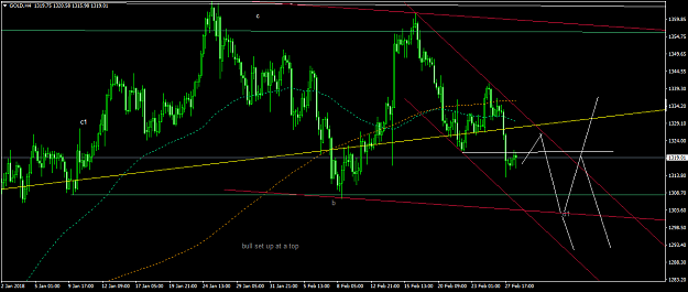 Click to Enlarge

Name: GOLDH4.png
Size: 50 KB