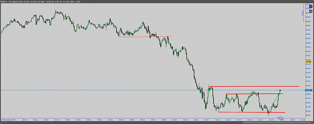 Click to Enlarge

Name: cT_cs_1010660_AUDJPY_2018-02-28_12-50-49.png
Size: 36 KB