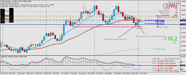 Click to Enlarge

Name: EURUSDDaily.png
Size: 65 KB