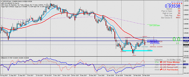 Click to Enlarge

Name: USDCHFDaily.png
Size: 67 KB
