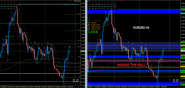 Click to Enlarge

Name: EURUSD H4.PNG
Size: 91 KB