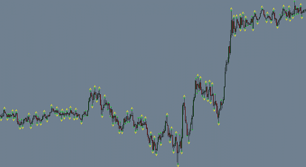 Click to Enlarge

Name: eurusd-m5-oanda-division4.png
Size: 28 KB